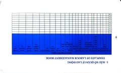 Các Biểu Mẫu Nhân Sự Khó Tìm Liên Quan Đến Pháp Luật Lao Động (Tái Bản 2021) - Nguyễn Hữu Phước