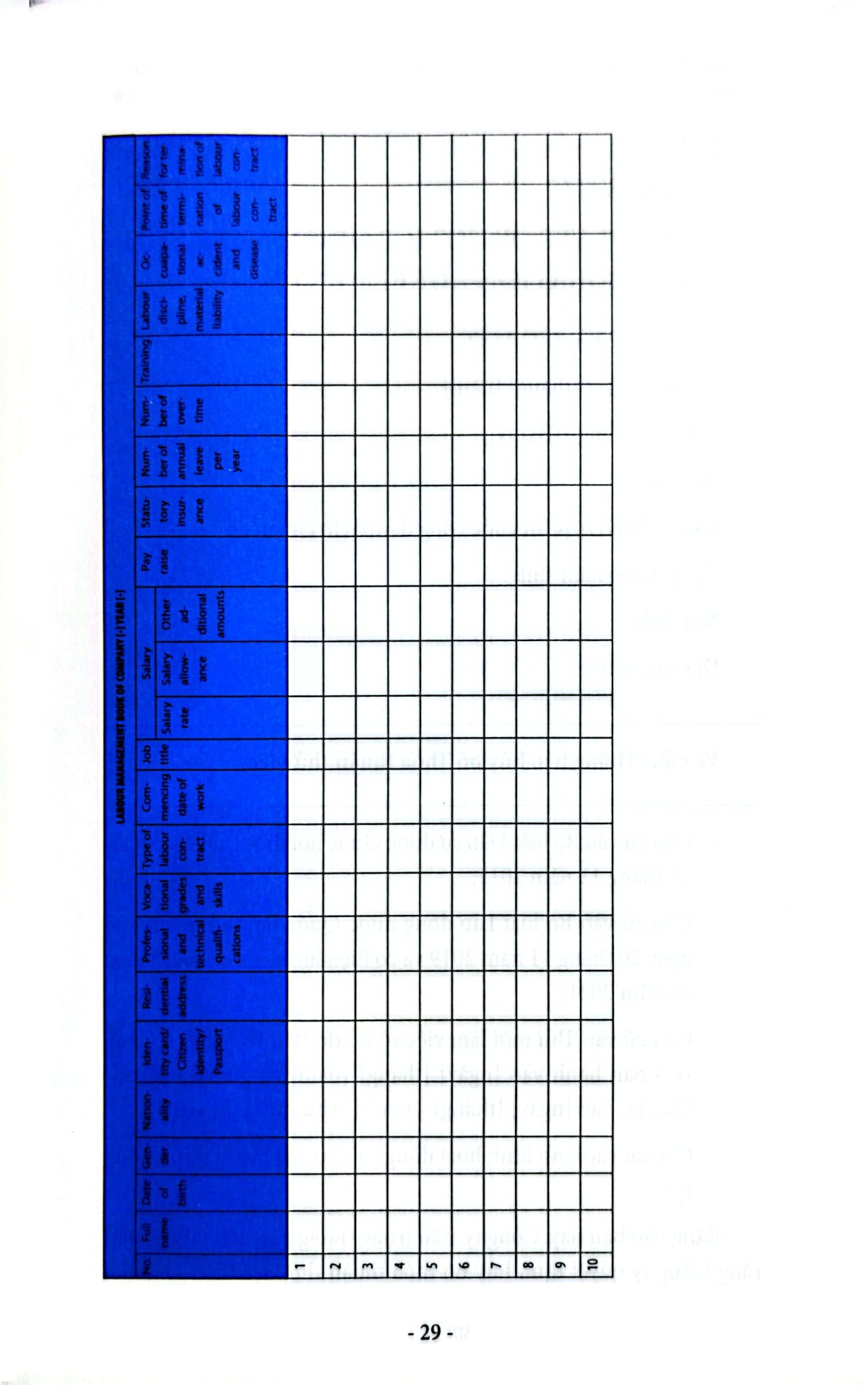 Các Biểu Mẫu Nhân Sự Khó Tìm Liên Quan Đến Pháp Luật Lao Động (Tái Bản 2021) - Nguyễn Hữu Phước