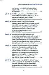 Các Câu Hỏi Thường Gặp Trong Pháp Luật Lao Động (Tái Bản 2021) - Nguyễn Hữu Phước