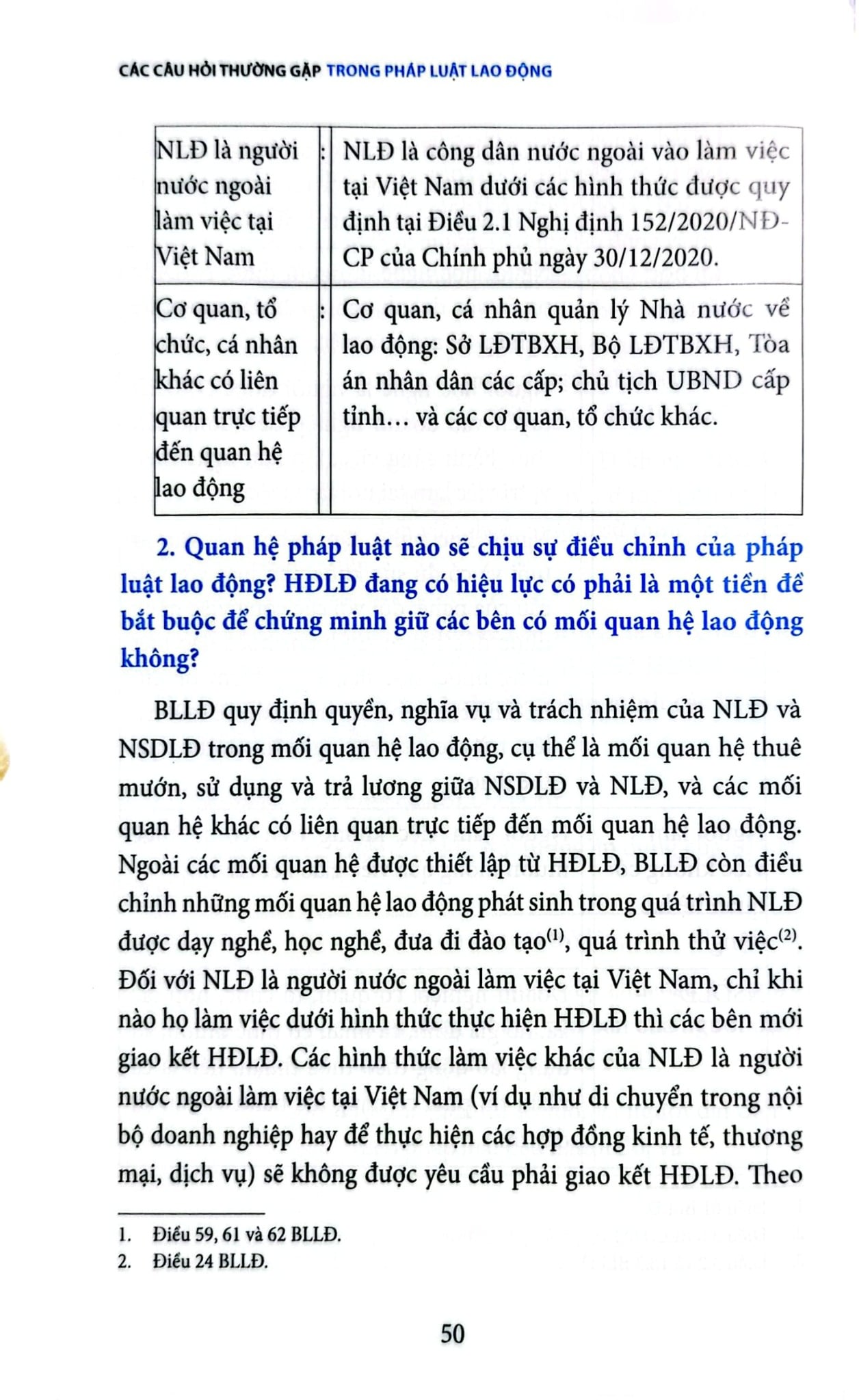 Các Câu Hỏi Thường Gặp Trong Pháp Luật Lao Động (Tái Bản 2021) - Nguyễn Hữu Phước