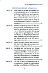 Các Câu Hỏi Khó Về Pháp Luật Lao Động - Nguyễn Hữu Phước