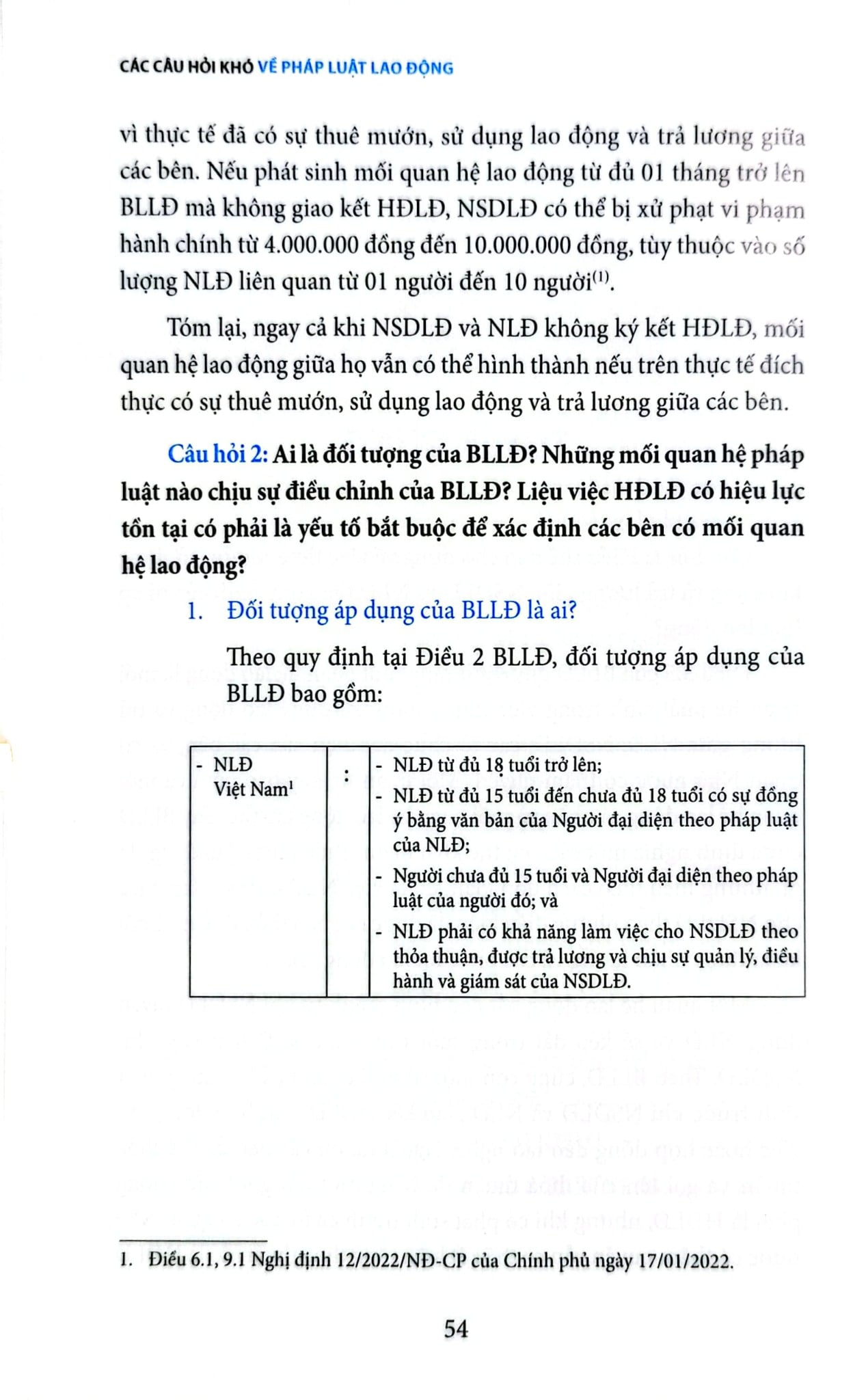 Các Câu Hỏi Khó Về Pháp Luật Lao Động - Nguyễn Hữu Phước