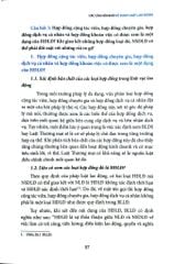 Các Câu Hỏi Khó Về Pháp Luật Lao Động - Nguyễn Hữu Phước