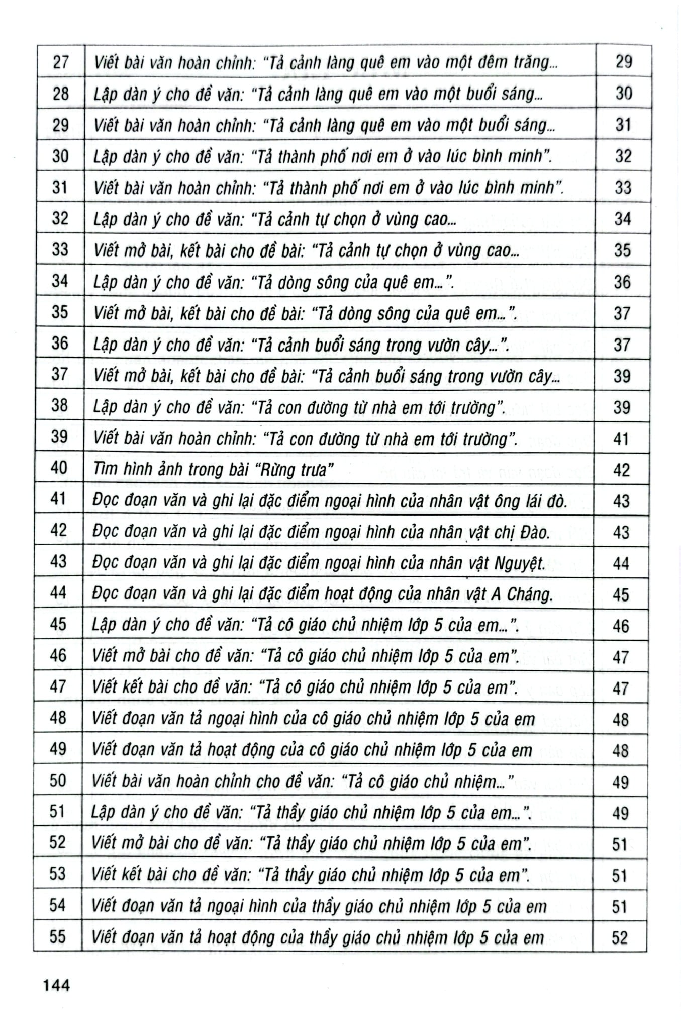 162 Bài Tập Làm Văn Chọn Lọc 5 (Dùng Chung Cho Các Bộ Sgk Hiện Hành) - Lê Phương Liên