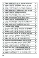 162 Bài Tập Làm Văn Chọn Lọc 5 (Dùng Chung Cho Các Bộ Sgk Hiện Hành) - Lê Phương Liên