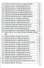 162 Bài Tập Làm Văn Chọn Lọc 5 (Dùng Chung Cho Các Bộ Sgk Hiện Hành) - Lê Phương Liên