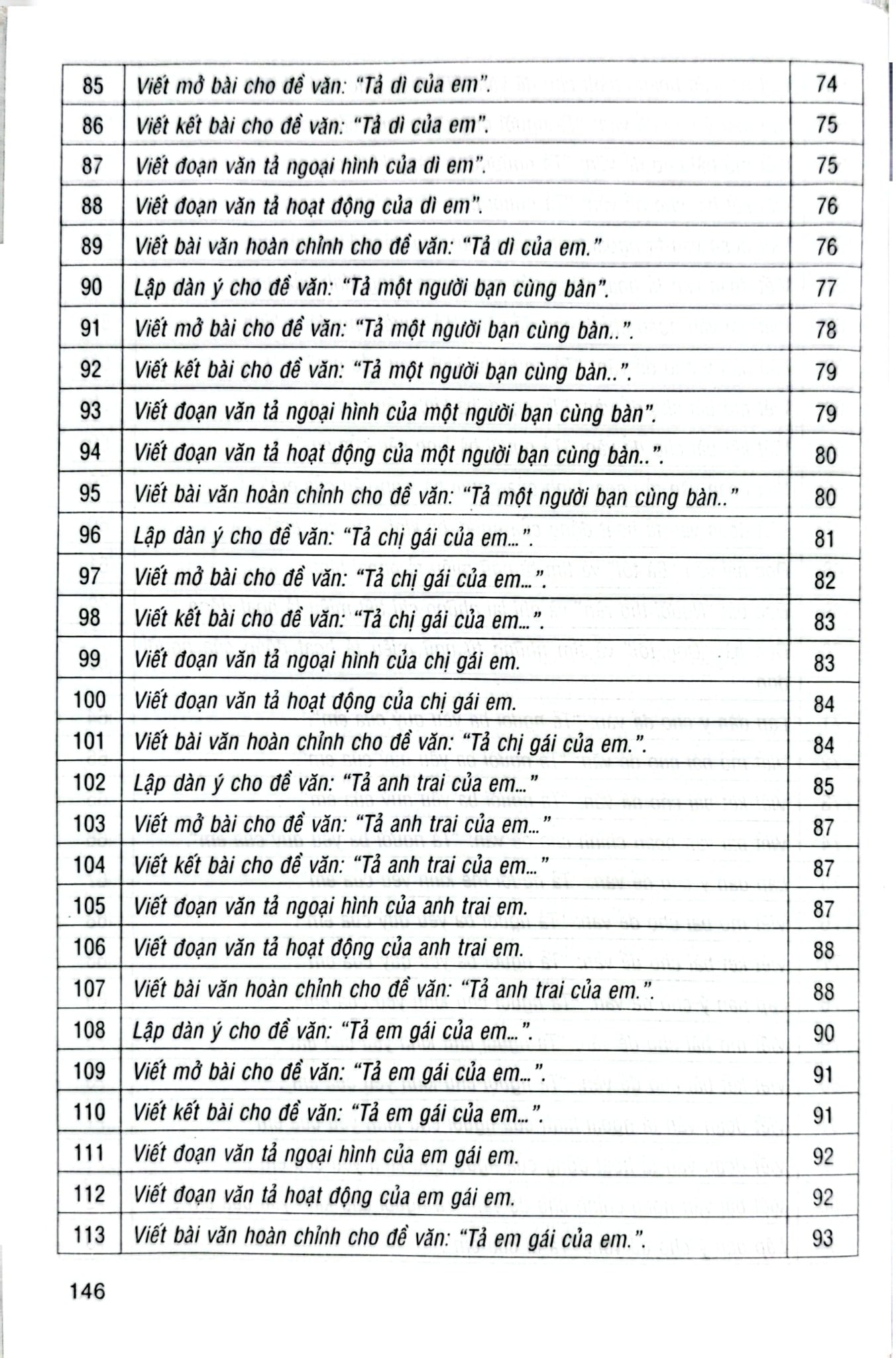 162 Bài Tập Làm Văn Chọn Lọc 5 (Dùng Chung Cho Các Bộ Sgk Hiện Hành) - Lê Phương Liên