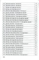 162 Bài Tập Làm Văn Chọn Lọc 5 (Dùng Chung Cho Các Bộ Sgk Hiện Hành) - Lê Phương Liên