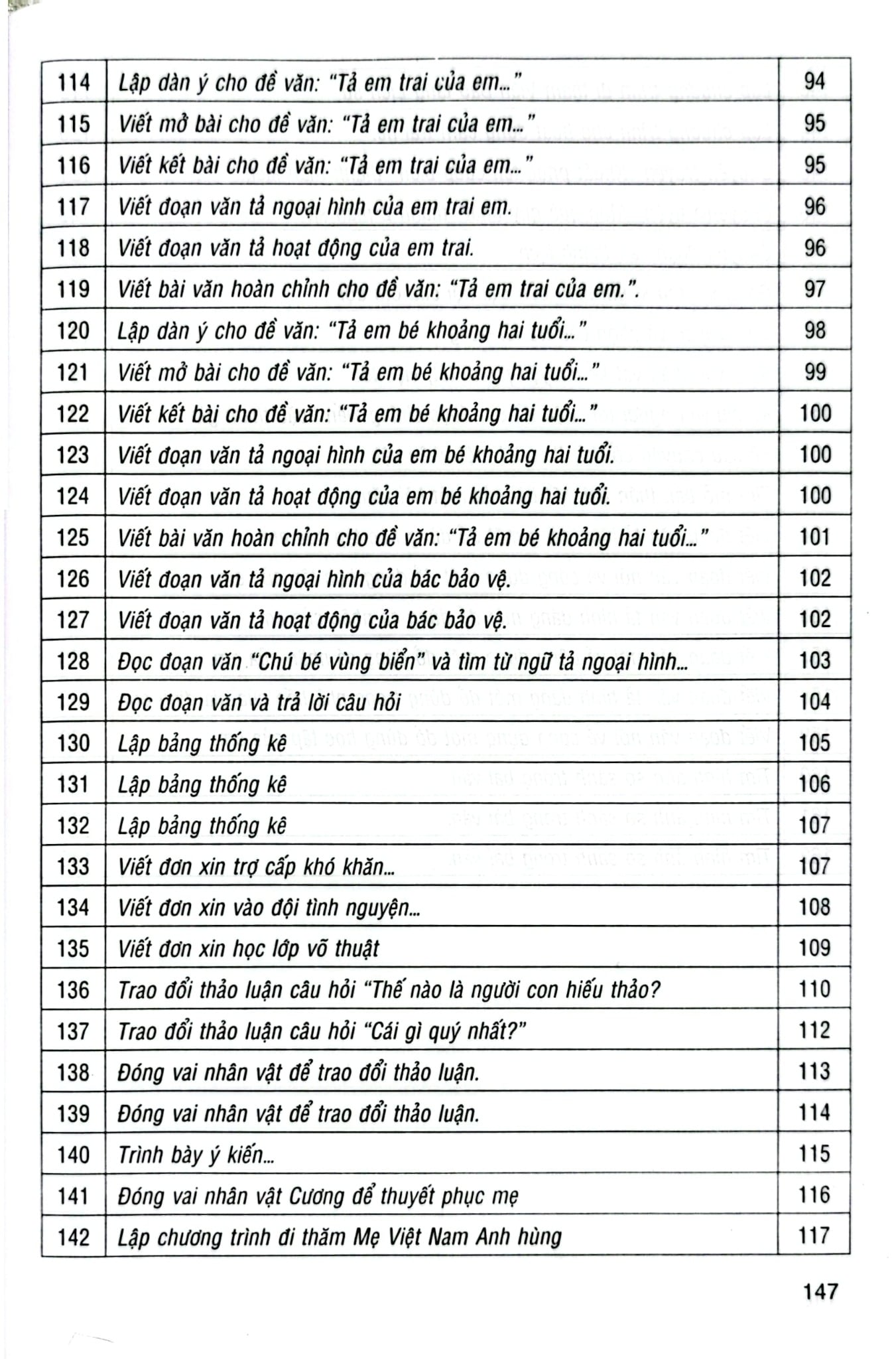 162 Bài Tập Làm Văn Chọn Lọc 5 (Dùng Chung Cho Các Bộ Sgk Hiện Hành) - Lê Phương Liên