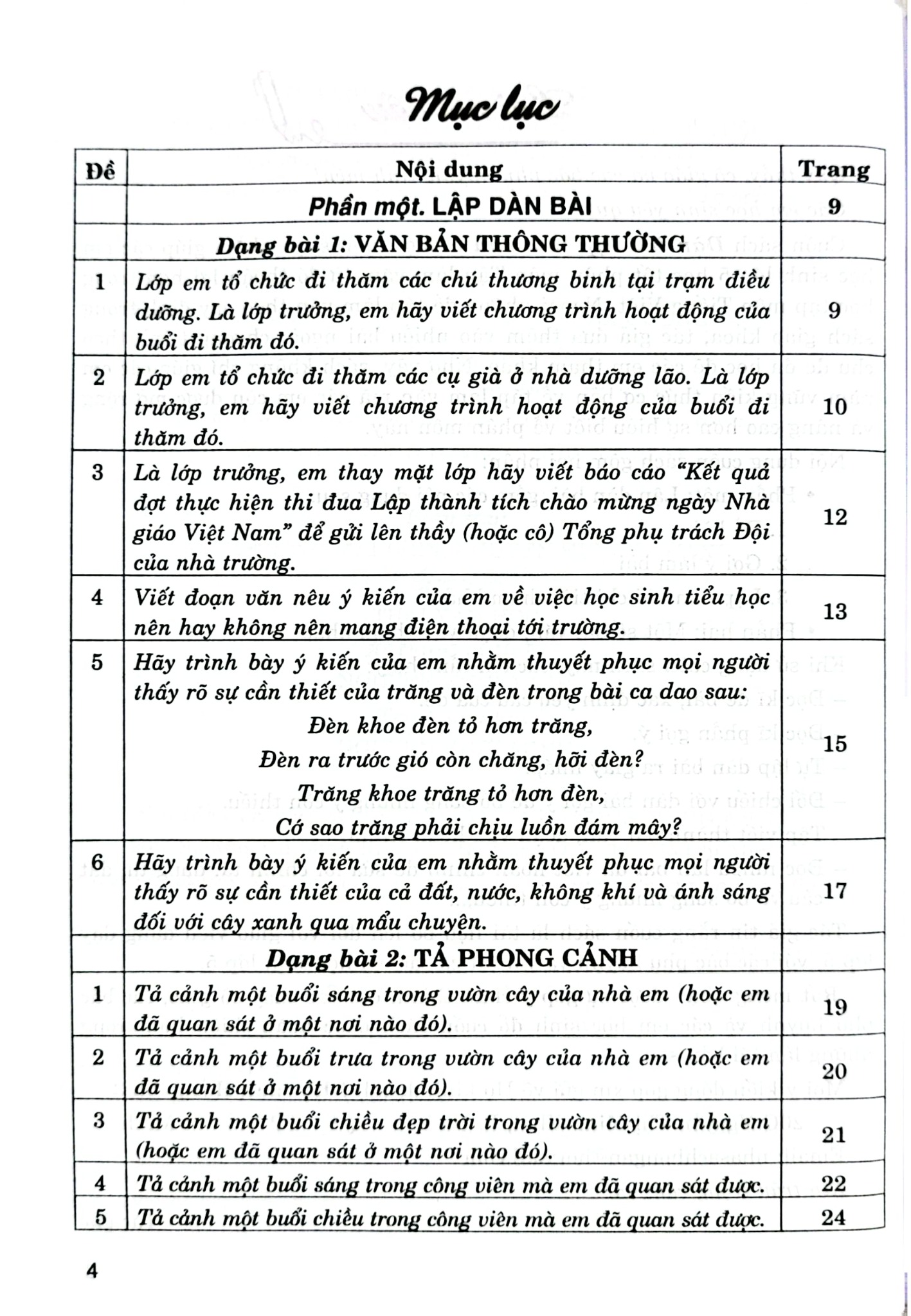 Dàn Bài Tập Làm Văn 5 (Dùng Chung Cho Các Bộ Sgk Hiện Hành) - Lê Phương Liên