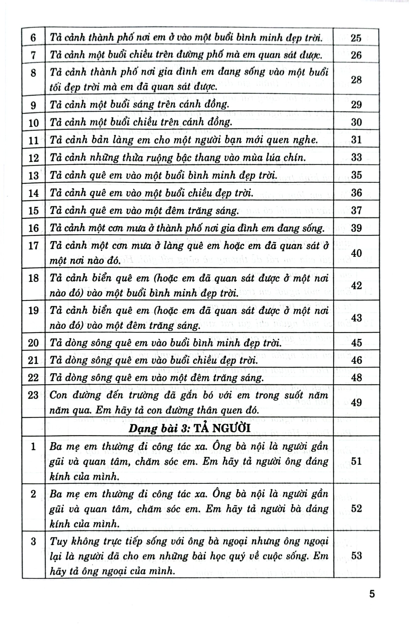 Dàn Bài Tập Làm Văn 5 (Dùng Chung Cho Các Bộ Sgk Hiện Hành) - Lê Phương Liên