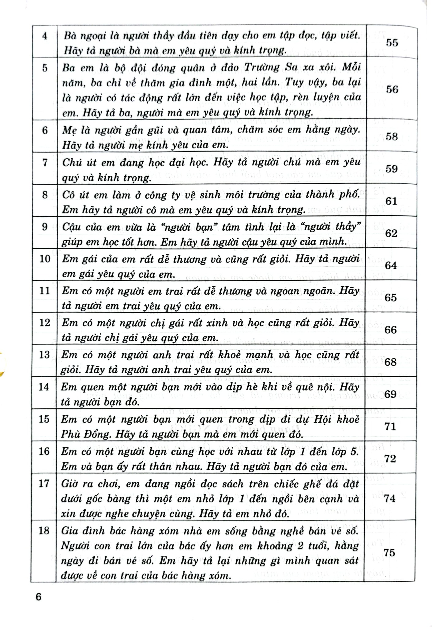 Dàn Bài Tập Làm Văn 5 (Dùng Chung Cho Các Bộ Sgk Hiện Hành) - Lê Phương Liên