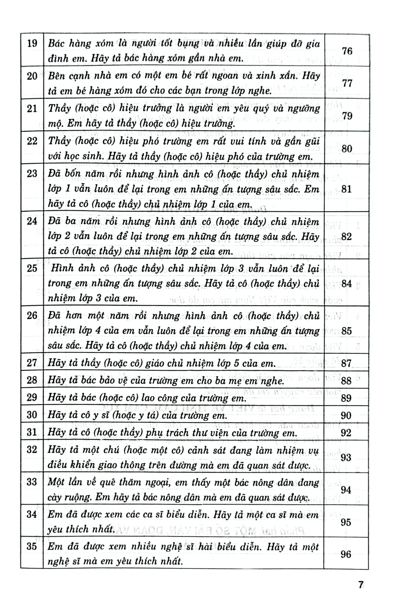 Dàn Bài Tập Làm Văn 5 (Dùng Chung Cho Các Bộ Sgk Hiện Hành) - Lê Phương Liên