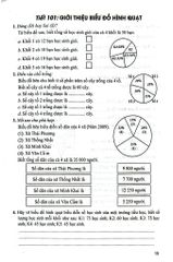 Bài Tập Hay Và Khó Toán 5 - Tập 2 (Dùng Chung Các Bộ Sgk Hiện Hành - Phạm Văn Công