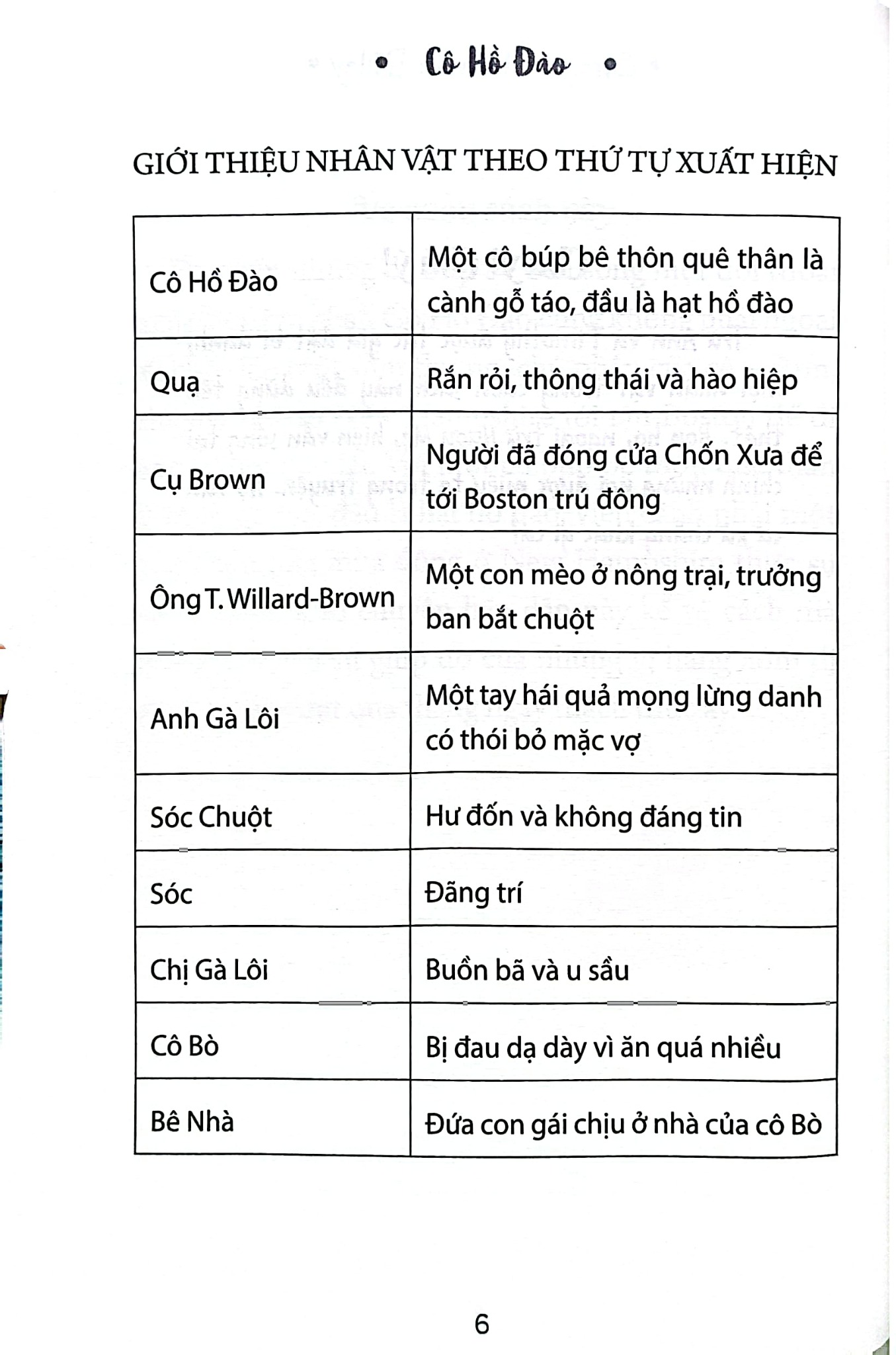 Cô Hồ Đào - Miss Hickory - Carolyn Sherwin Bailey