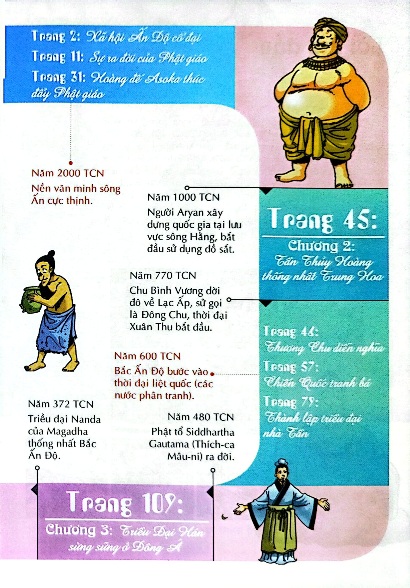 Combo 17 Cuốn Lược Sử Thế Giới Bằng Tranh ( Không Hộp ) - Li Zheng