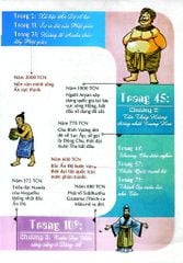 Combo 17 Cuốn Lược Sử Thế Giới Bằng Tranh ( Không Hộp ) - Li Zheng