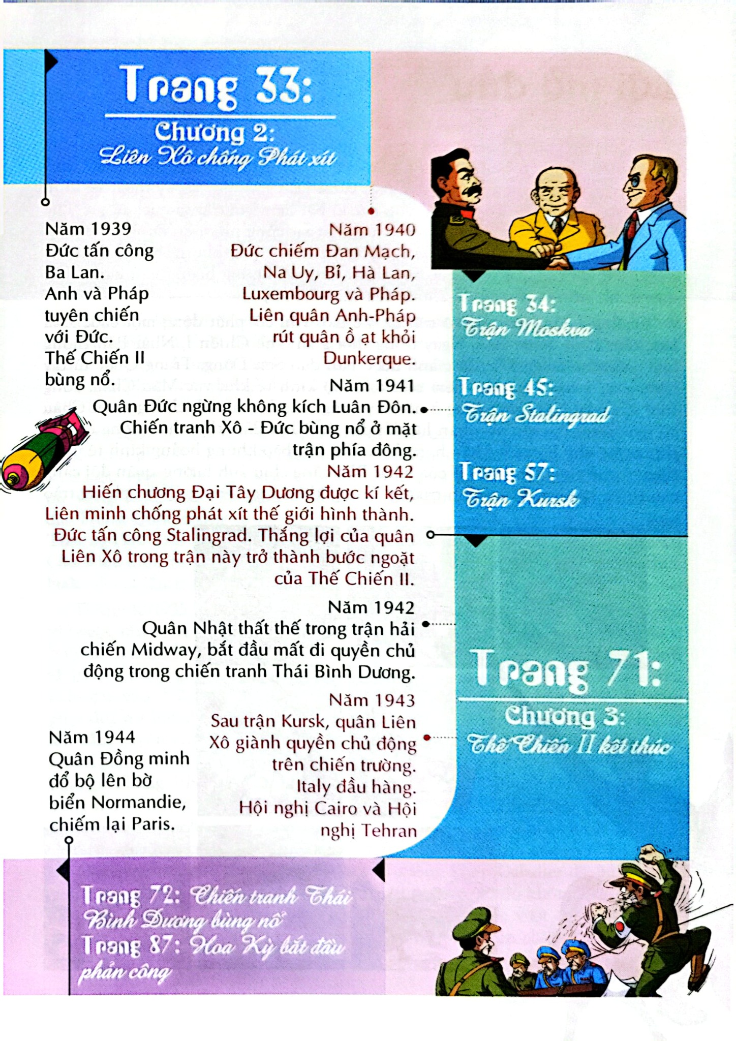 Combo 17 Cuốn Lược Sử Thế Giới Bằng Tranh ( Không Hộp ) - Li Zheng