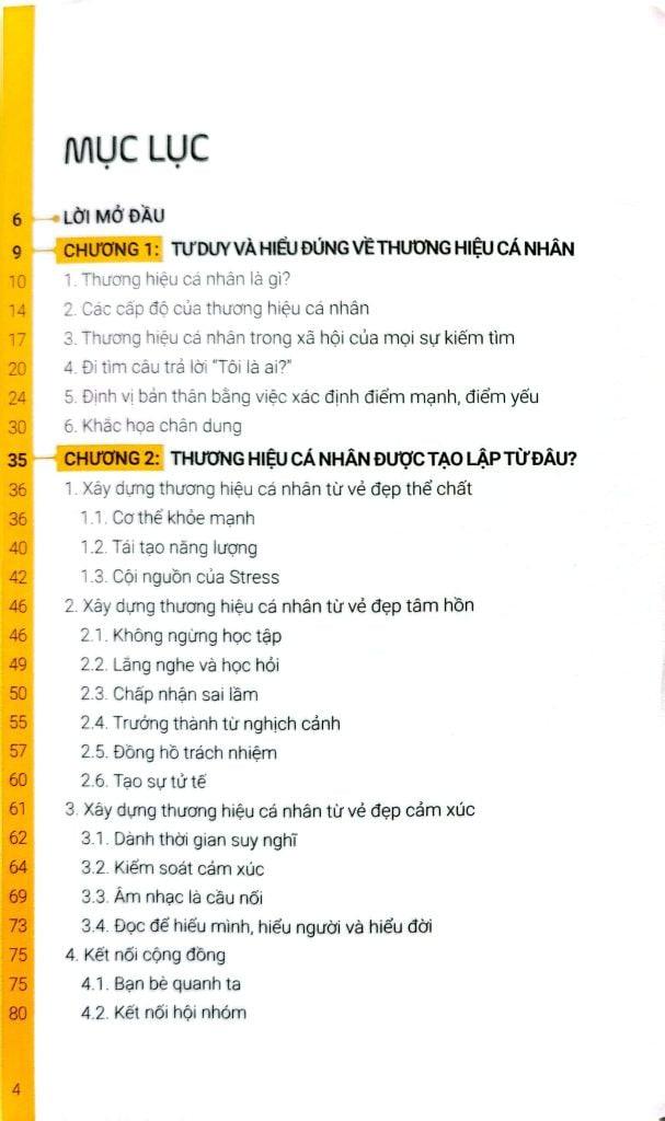  Your Brand Talks - Hãy Để Thương Hiệu Của Bạn Cất Lời - Lê Mai Anh 