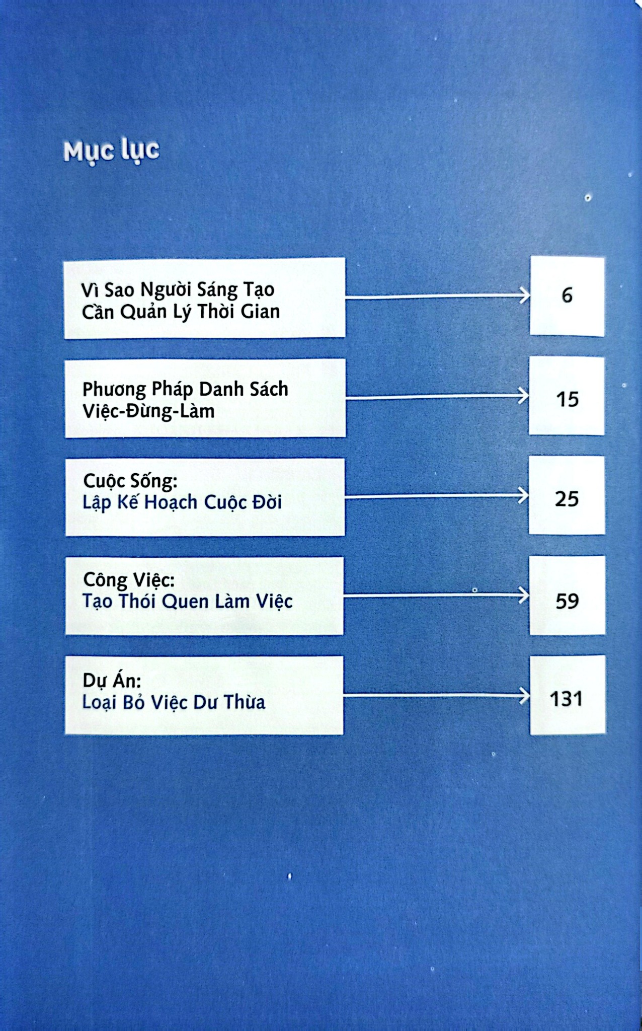 Combo 2 Quyển: Sức Mạnh Của Hiện Tại + Khoảnh Khắc Người Sáng Tạo