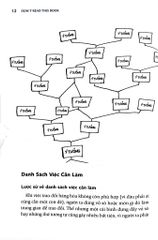 Combo 2 Quyển: Sức Mạnh Của Hiện Tại + Khoảnh Khắc Người Sáng Tạo