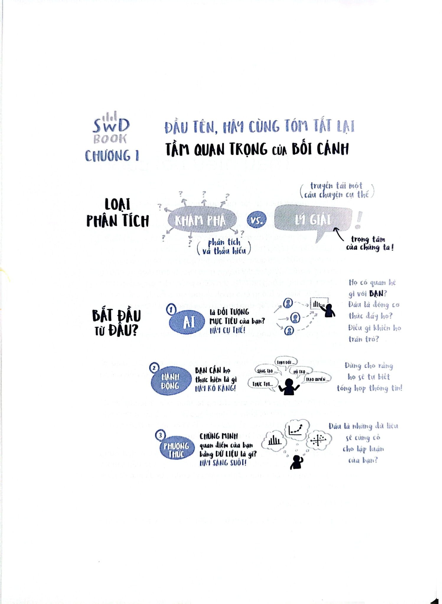 Storytelling With Data: Let’S Practice! – Thực Hành Kể Chuyện Thông Qua Dữ Liệu! - Cole Nussbaumer Knaflic