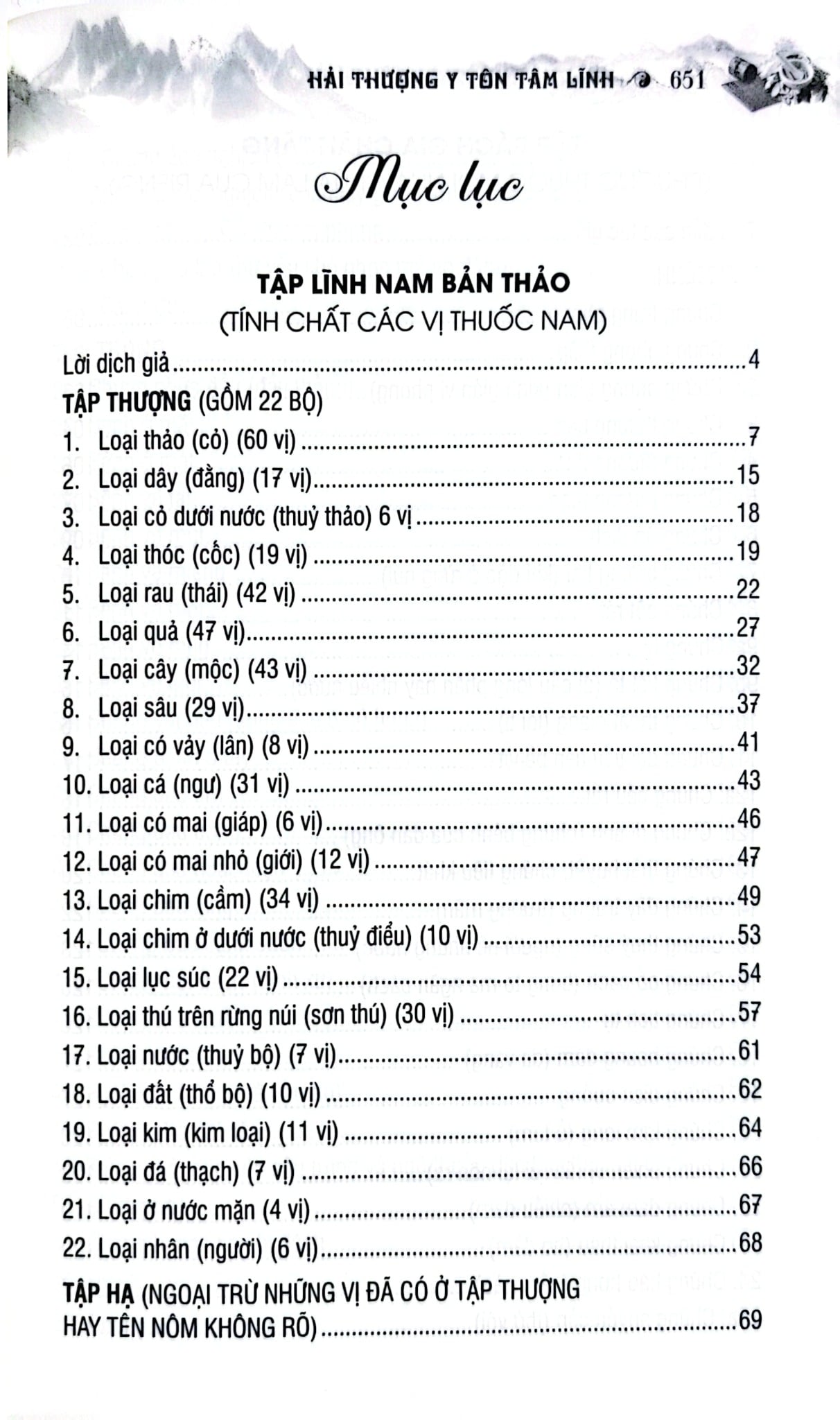 Sách Thuốc Việt Nam - Hải Thượng Y Tôn Tâm Lĩnh - Quyển 4 (Từ Tập 17 Đến Tập 20) - Lãn Ông Lê Hữu Trác