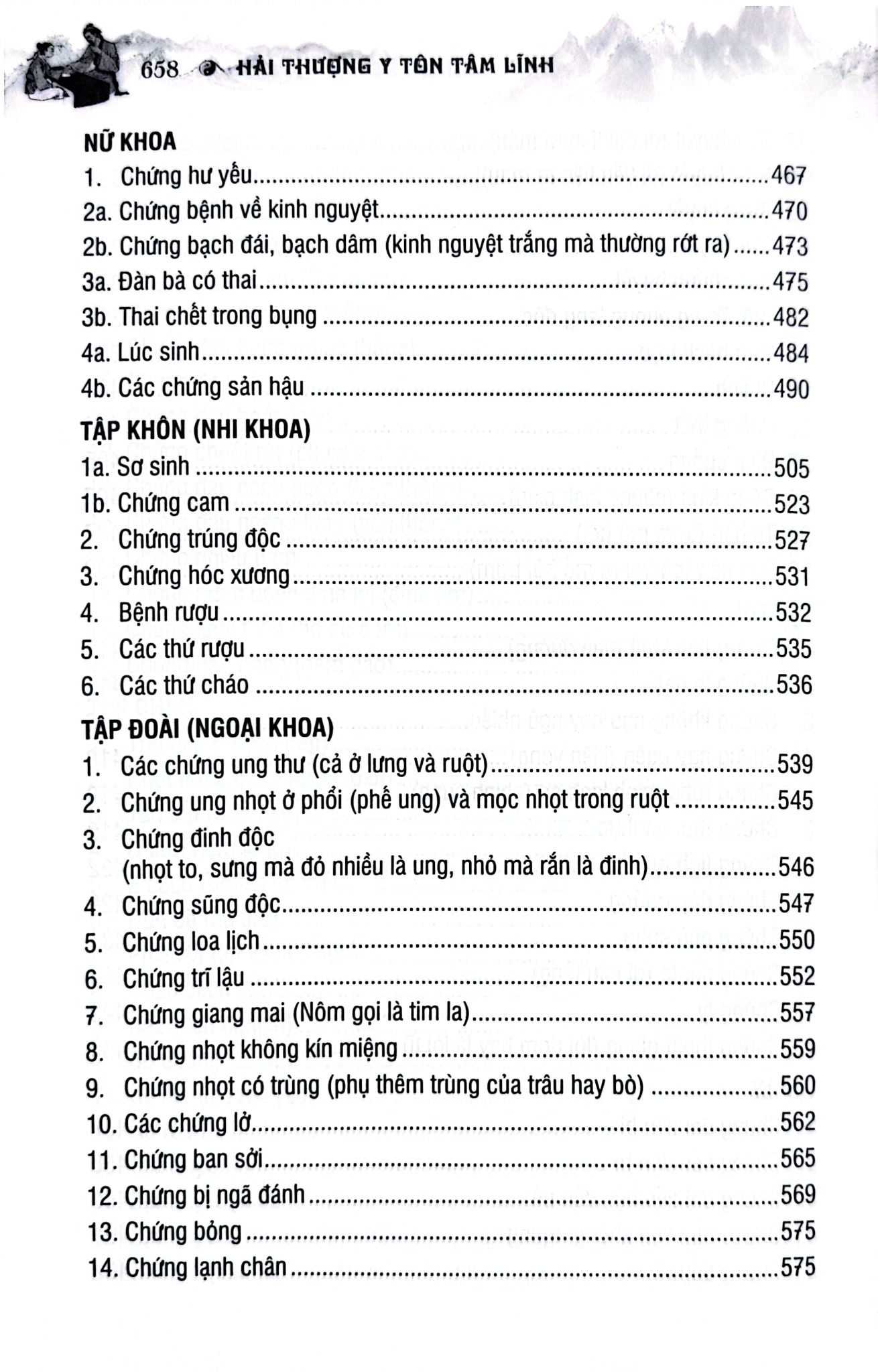 Sách Thuốc Việt Nam - Hải Thượng Y Tôn Tâm Lĩnh - Quyển 4 (Từ Tập 17 Đến Tập 20) - Lãn Ông Lê Hữu Trác