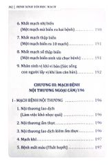 Định Ninh Tôi Học Mạch - Định Ninh Lê Đức Thiếp