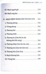 Định Ninh Tôi Học Mạch - Định Ninh Lê Đức Thiếp