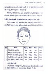 Định Ninh Tôi Học Mạch - Định Ninh Lê Đức Thiếp