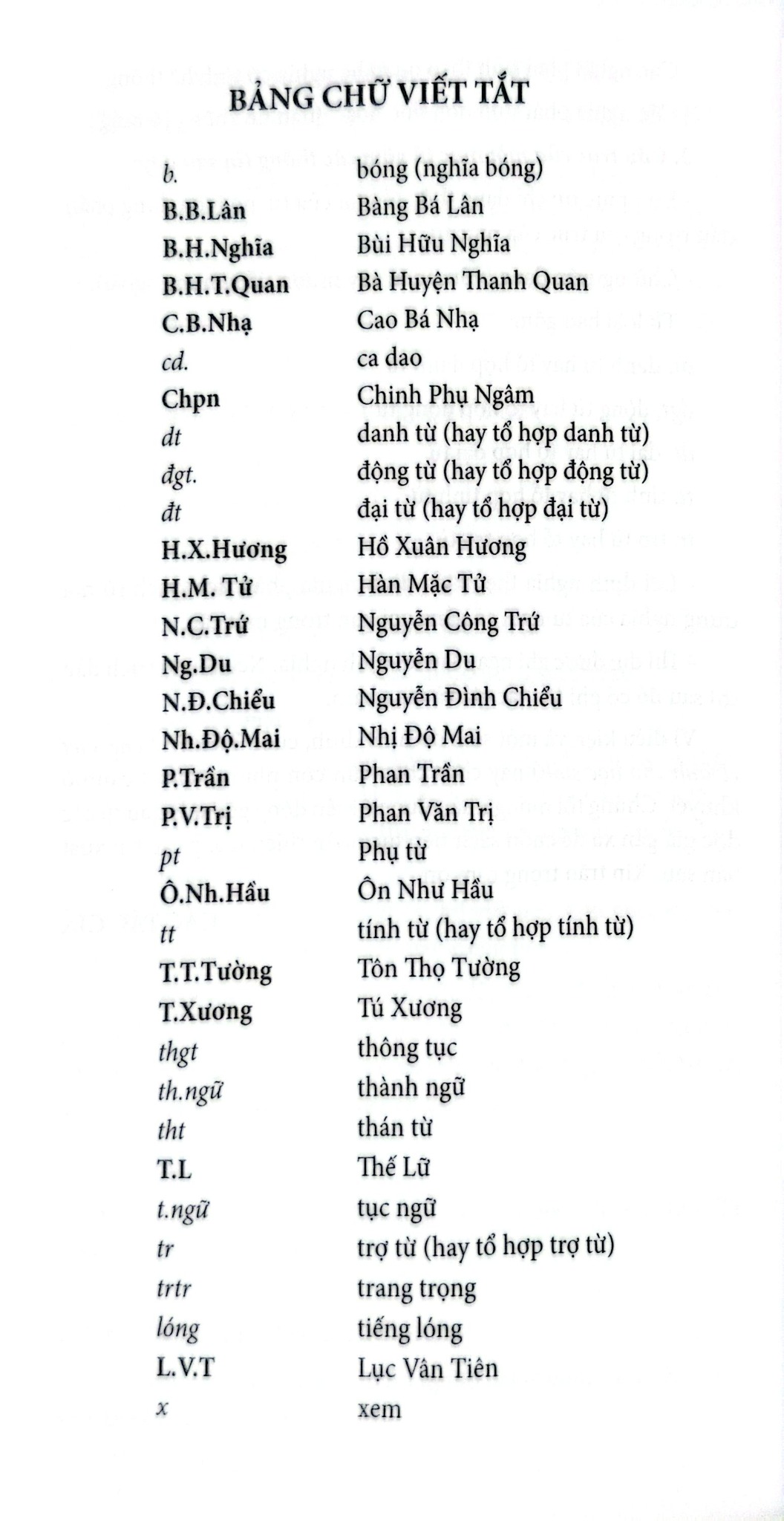 Từ Điển Tiếng Việt Thông Dụng - ( Khổ Lớn )- Thành Yến