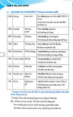Global Success - Chinh Phục Ngữ Pháp Và Bài Tập Tiếng Anh Lớp 6 - Tập 1 (Có Đáp Án) - Nguyễn Thị Thu Huế