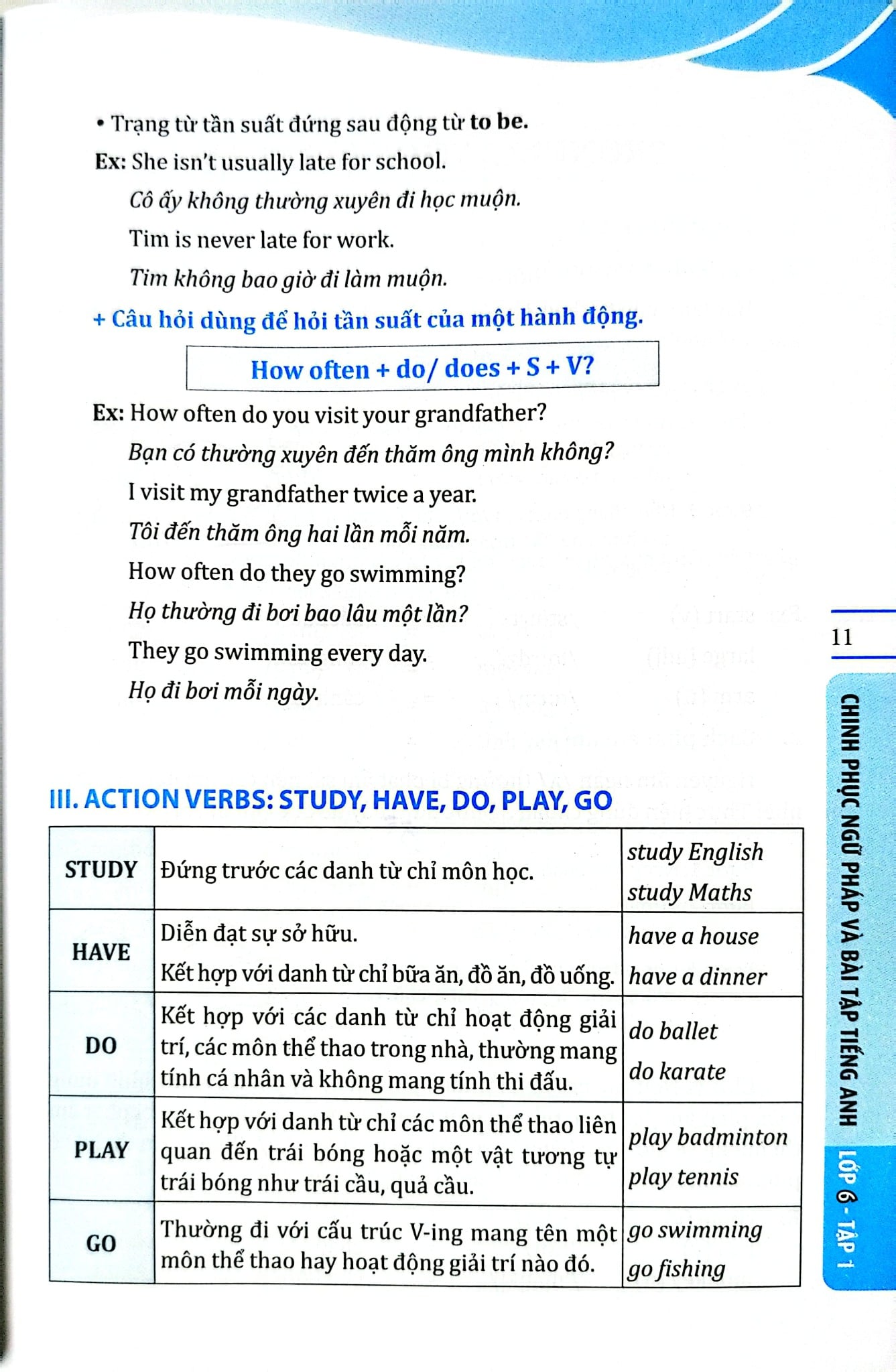 Global Success - Chinh Phục Ngữ Pháp Và Bài Tập Tiếng Anh Lớp 6 - Tập 1 (Có Đáp Án) - Nguyễn Thị Thu Huế