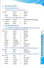 Global Success - Chinh Phục Ngữ Pháp Và Bài Tập Tiếng Anh Lớp 6 - Tập 1 (Có Đáp Án) - Nguyễn Thị Thu Huế