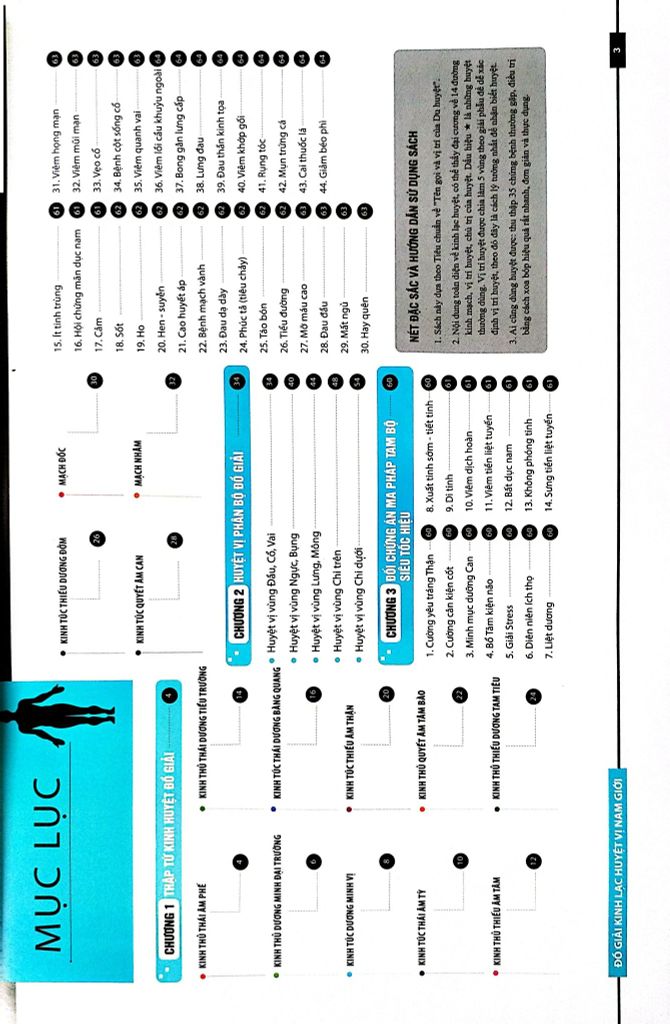 Sách Đồ Giải Kinh Lạc Huyệt Vị - Nam Giới - Hoàng Duy Tân