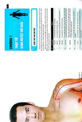 Đồ Giải Kinh Lạc Huyệt Vị - Nam Giới - Hoàng Duy Tân