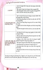 Tăng Tốc 9+ - Ôn Thi Vào Lớp 10 Môn Ngữ Văn - Phần Nghị Luận Xã Hội Và Nghị Luận Văn Học -  
Hải Quỳnh, Học Văn Cô Minh Hiên