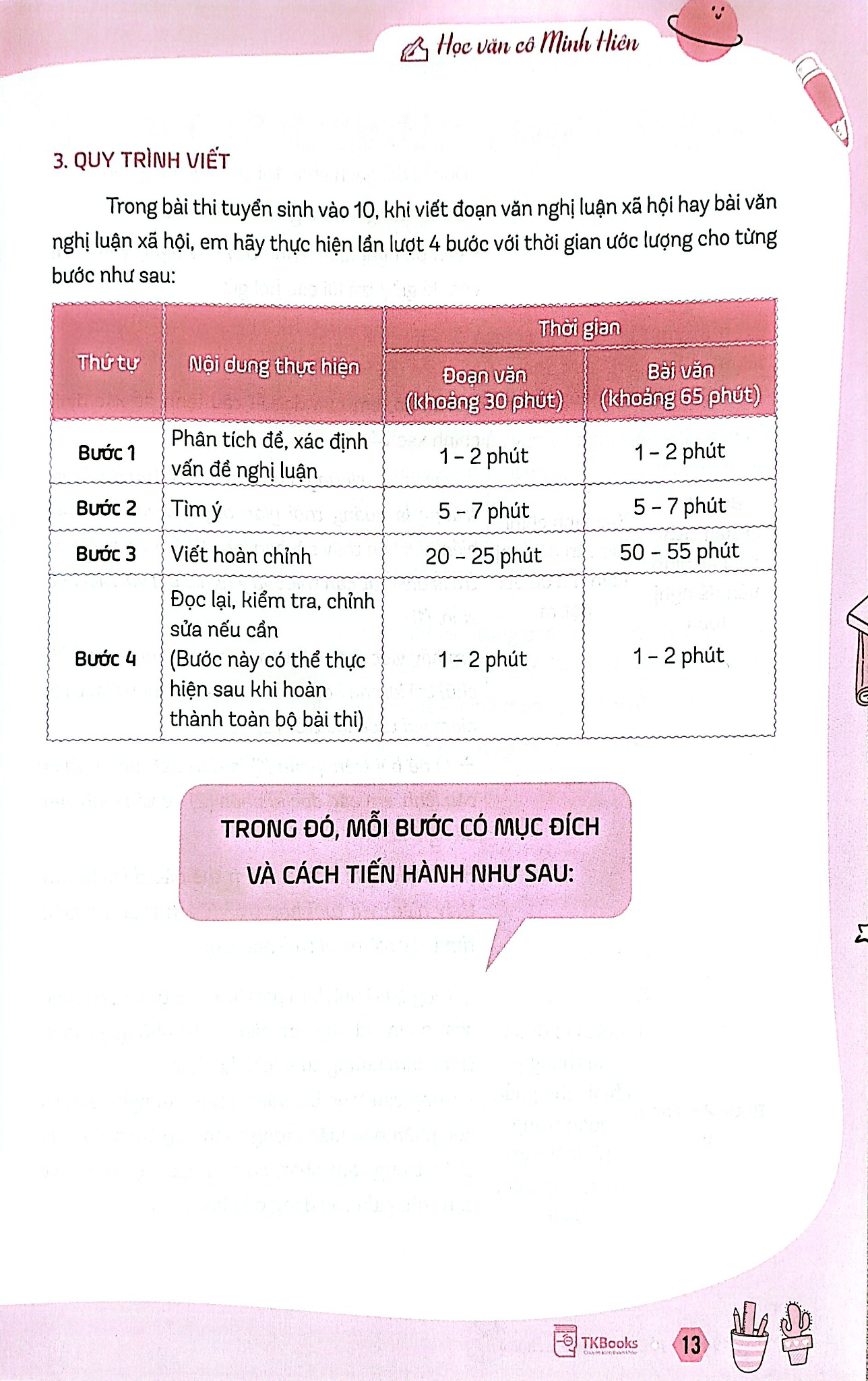Tăng Tốc 9+ - Ôn Thi Vào Lớp 10 Môn Ngữ Văn - Phần Nghị Luận Xã Hội Và Nghị Luận Văn Học -  
Hải Quỳnh, Học Văn Cô Minh Hiên
