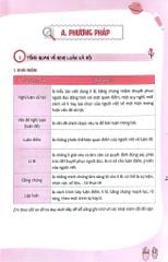 Tăng Tốc 9+ - Ôn Thi Vào Lớp 10 Môn Ngữ Văn - Phần Nghị Luận Xã Hội Và Nghị Luận Văn Học -  
Hải Quỳnh, Học Văn Cô Minh Hiên