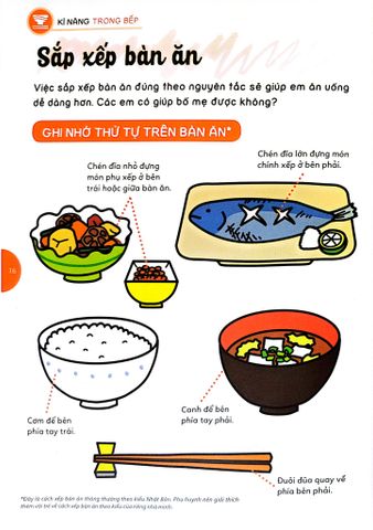  Cẩm Nang Sinh Hoạt Bằng Tranh Cho Bé - Các Kĩ Năng Cơ Bản - Shoji Masako 