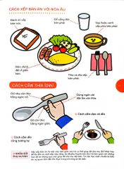 Cẩm Nang Sinh Hoạt Bằng Tranh Cho Bé - Các Kĩ Năng Cơ Bản - Shoji Masako