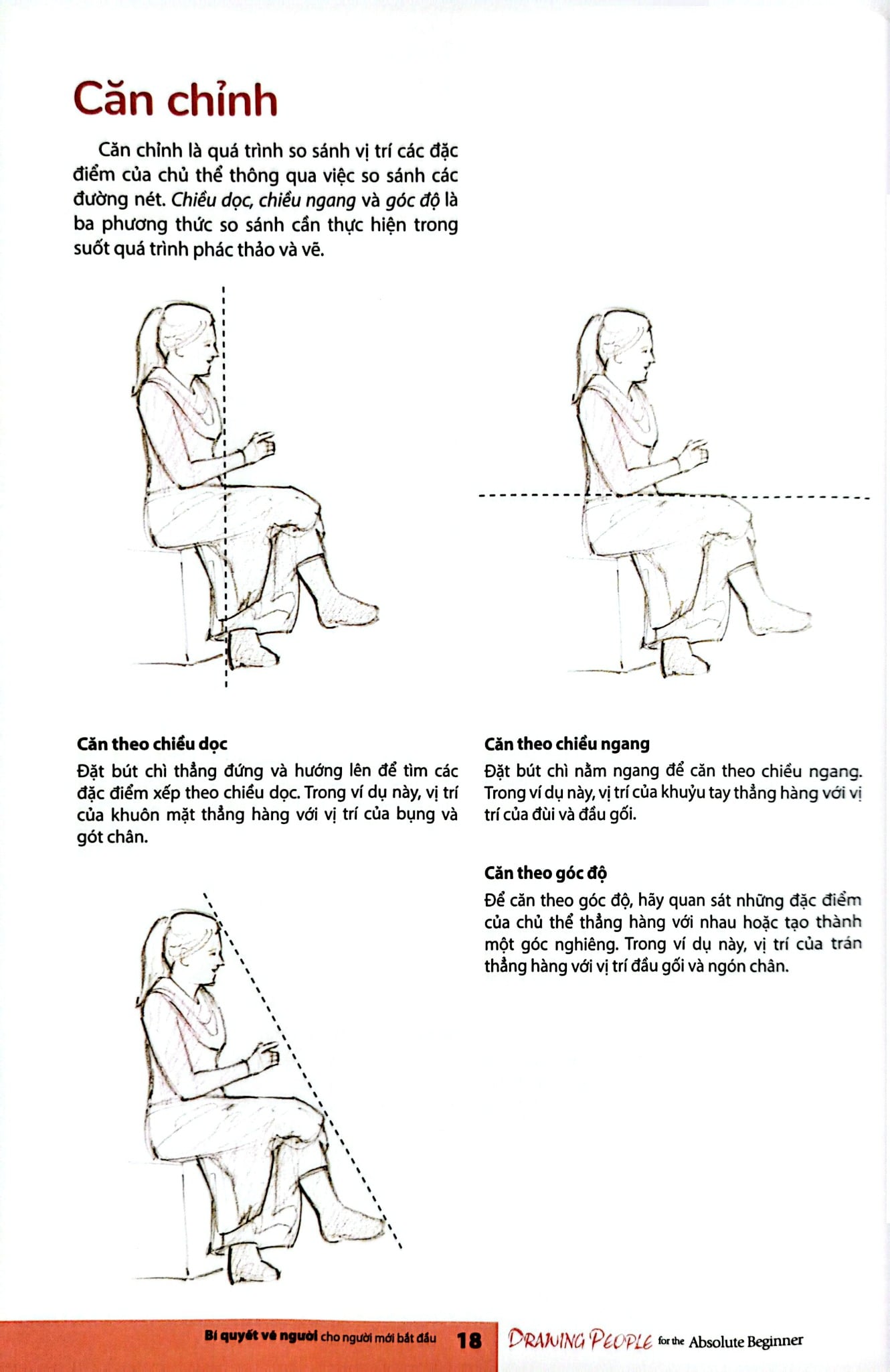 Bí Quyết Vẽ Người Cho Người Mới Bắt Đầu - Mark và Mary Willenbrink