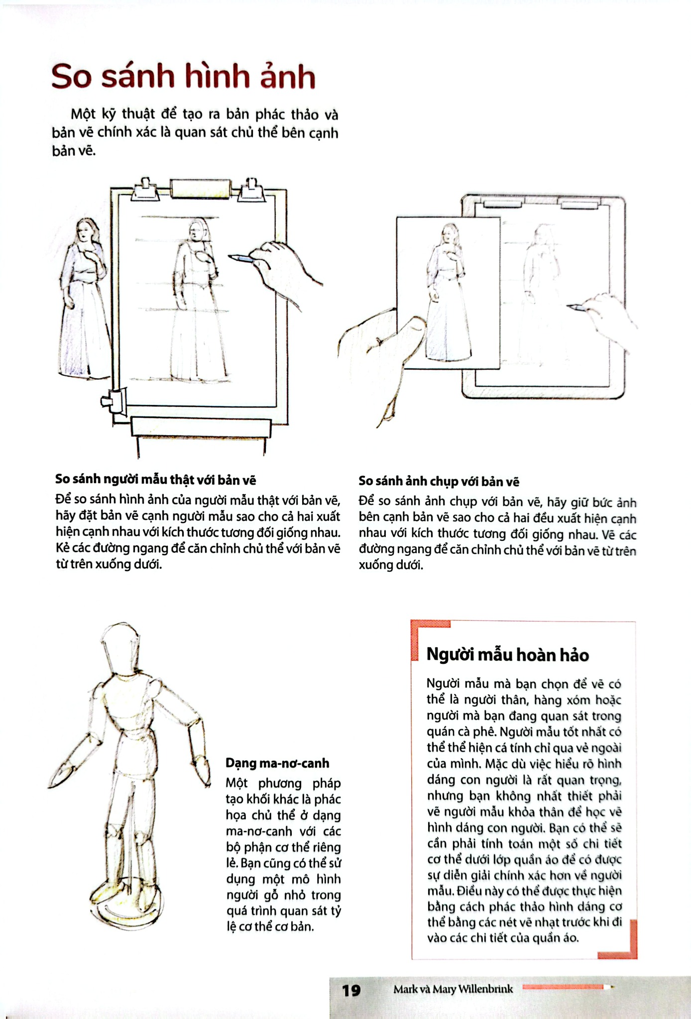 Bí Quyết Vẽ Người Cho Người Mới Bắt Đầu - Mark và Mary Willenbrink