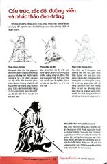 Bí Quyết Vẽ Người Cho Người Mới Bắt Đầu - Mark và Mary Willenbrink