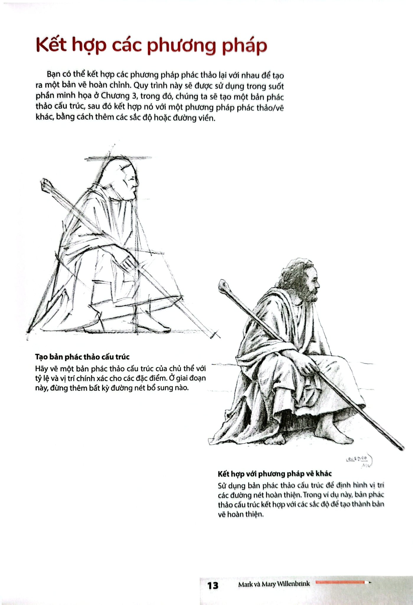 Bí Quyết Vẽ Người Cho Người Mới Bắt Đầu - Mark và Mary Willenbrink