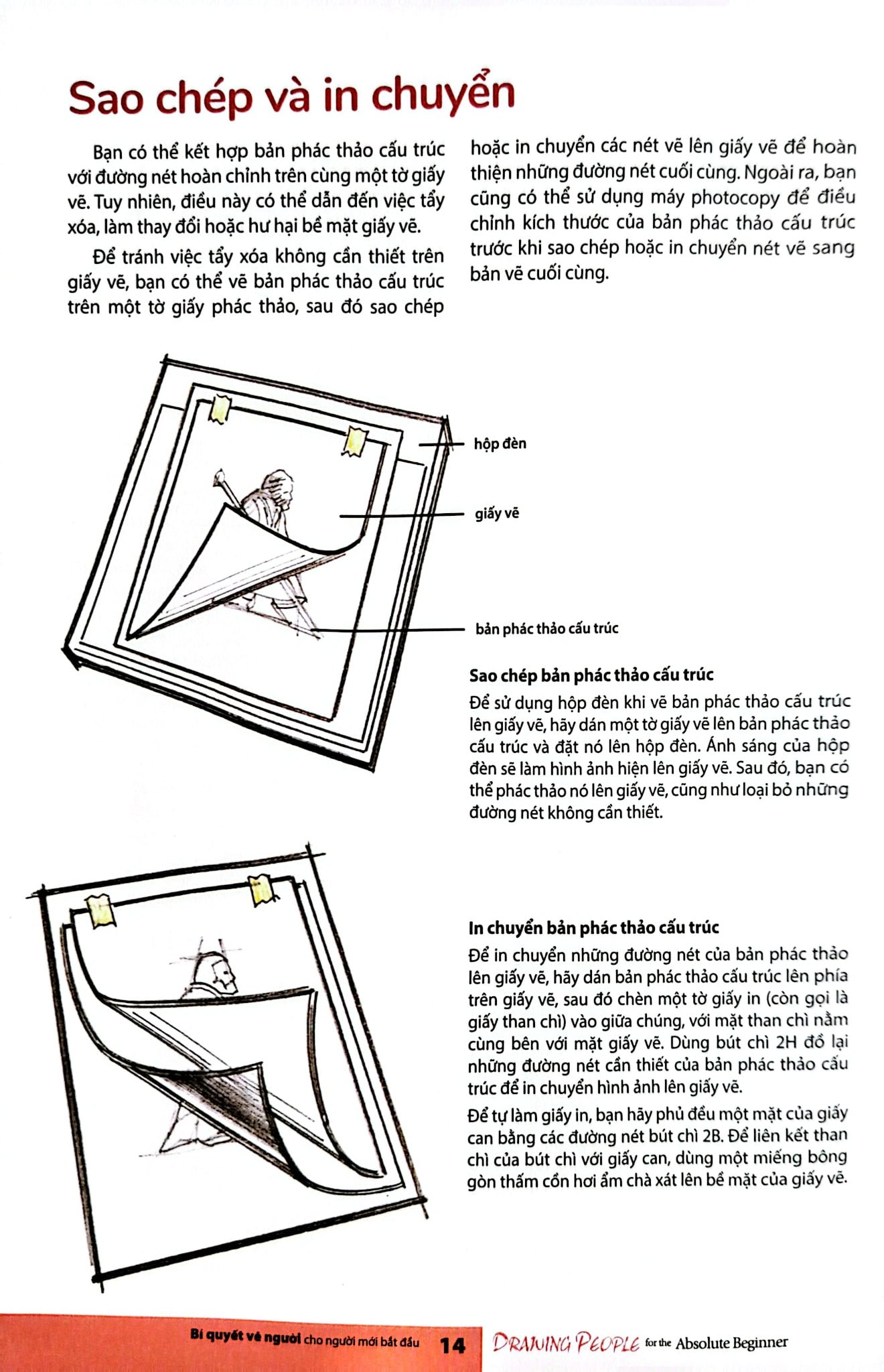 Bí Quyết Vẽ Người Cho Người Mới Bắt Đầu - Mark và Mary Willenbrink