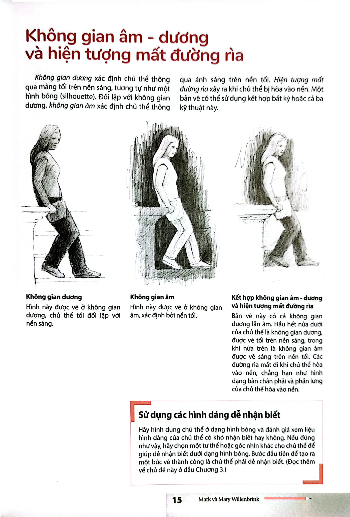 Bí Quyết Vẽ Người Cho Người Mới Bắt Đầu - Mark và Mary Willenbrink