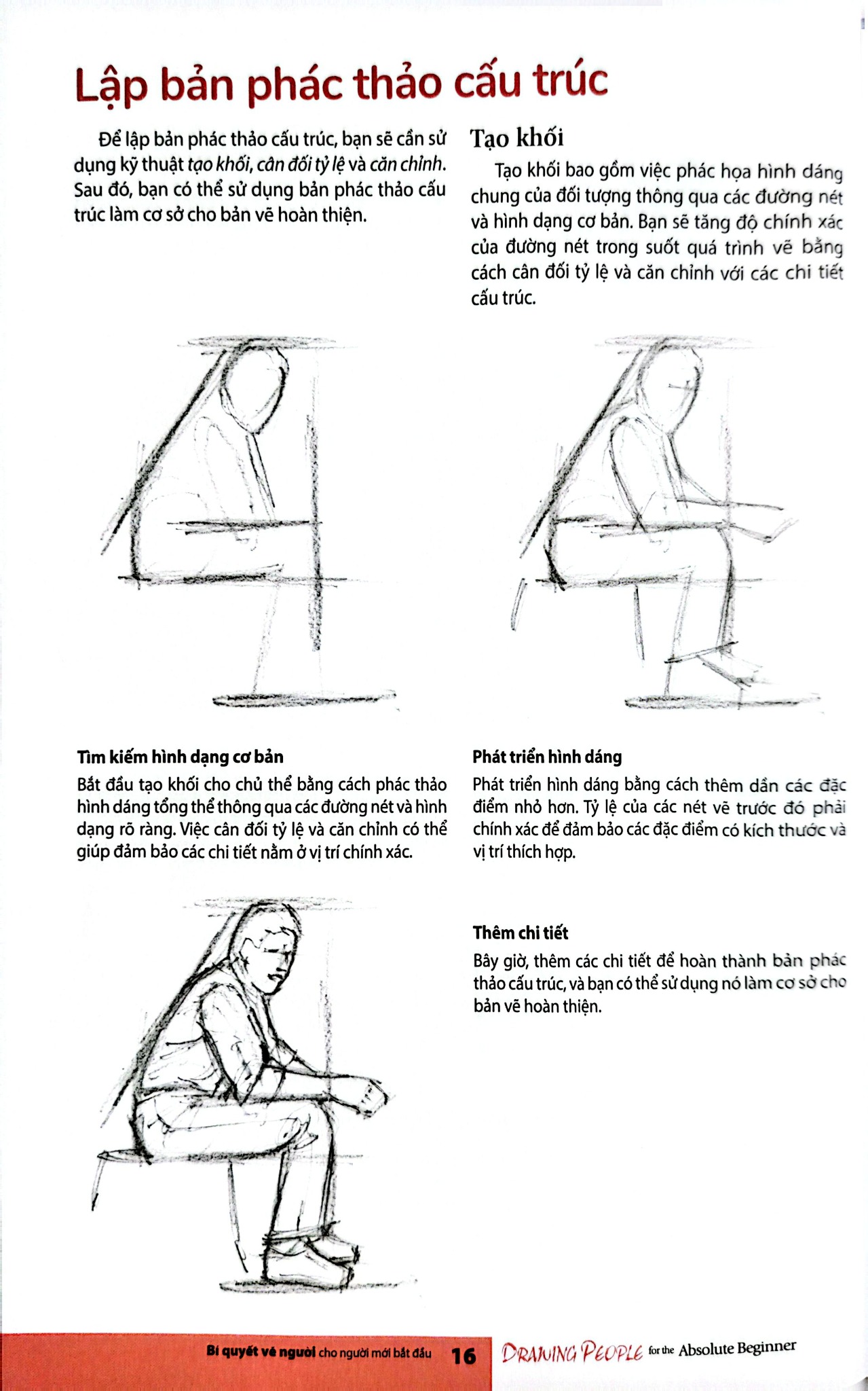 Bí Quyết Vẽ Người Cho Người Mới Bắt Đầu - Mark và Mary Willenbrink