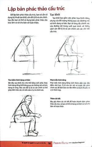  Bí Quyết Vẽ Người Cho Người Mới Bắt Đầu - Mark và Mary Willenbrink 